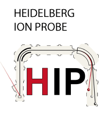 HIP Heidelberg Ion Probe